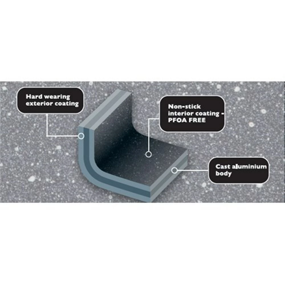 Baccarat STONE Fry Pan 16cm - Image 4