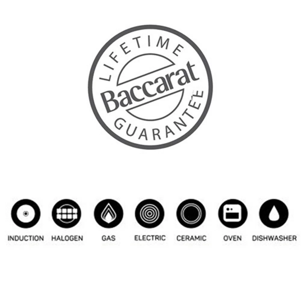 Baccarat STONEX2 Non Stick Cast Aluminium Frypan 20cm - Image 4